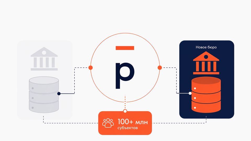 Скоринговая система Platforma получила новый источник данных